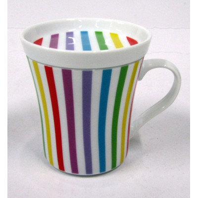 Πορσελάνινη Κούπα Ριγωτή Με Καπάκι
